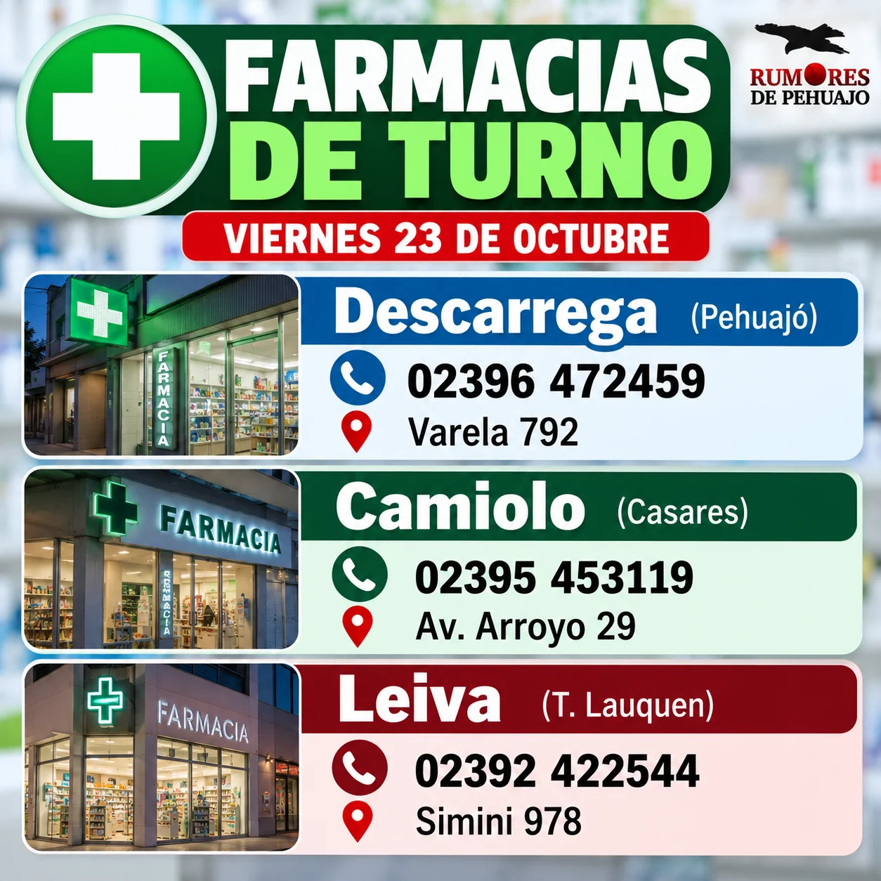Cartel de farmacias de turno